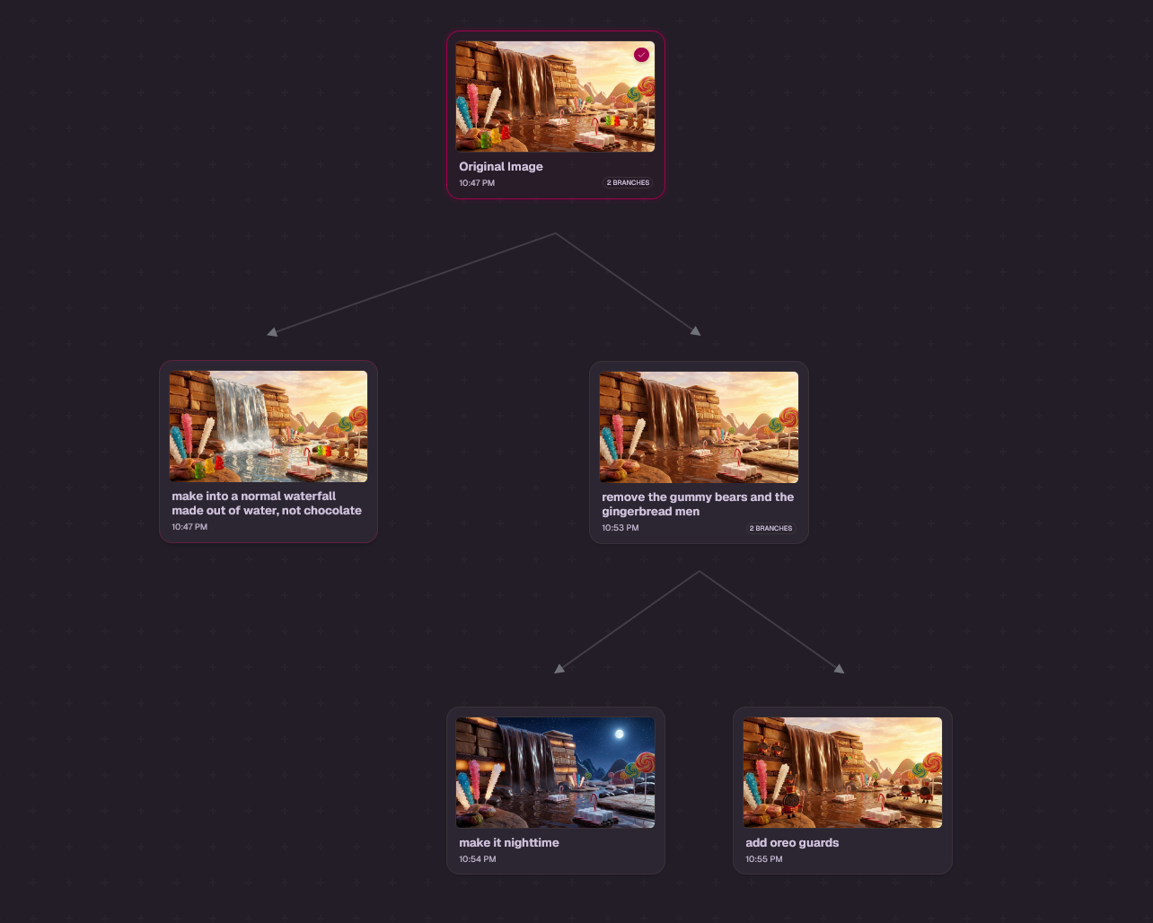 Editor Interface Mockup